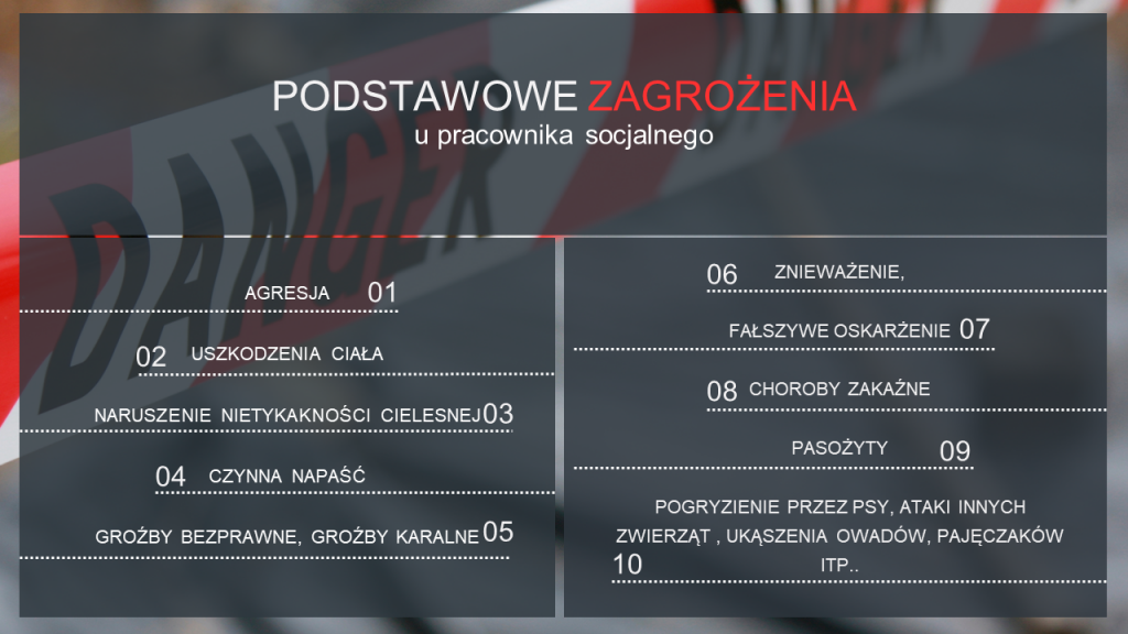 Bezpieczeństwo osobiste pracowników socjalnych. Wymóg ustawowy. Szkolenie online.