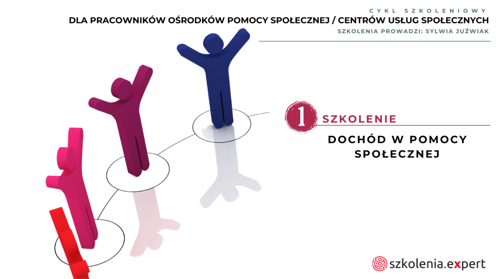 Dochód w pomocy społecznej